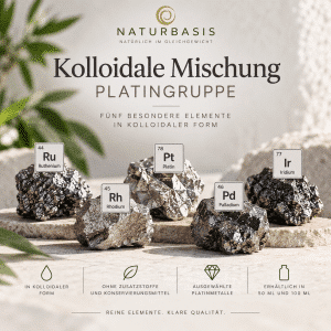 Kolloidale Mischung Platingruppe mit Ruthenium, Rhodium, Palladium, Iridium und Platin